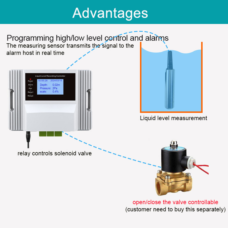 جهاز استشعار مستوى السوائل واي - مراجعة Pool Alarm Float وسعره