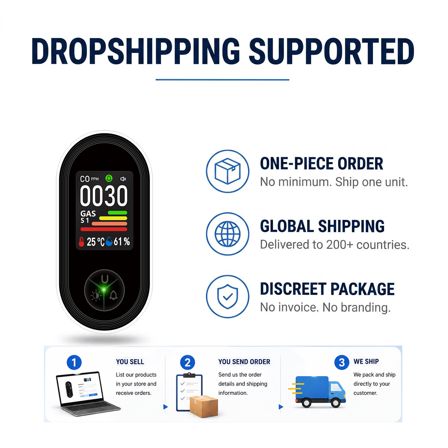 كاشف غازات متعدد الوظائف 4 في  - مراجعة Co Detector Plug وسعره