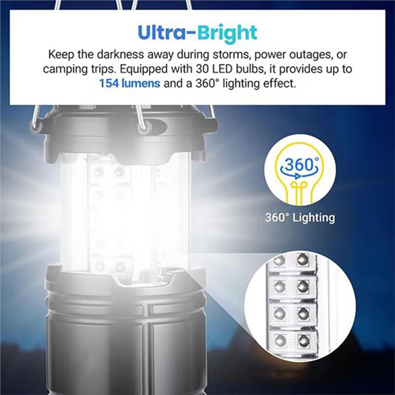 مجموعة من 4 فوانيس تخييم تعمل  - مراجعة Power Outage Light وسعره